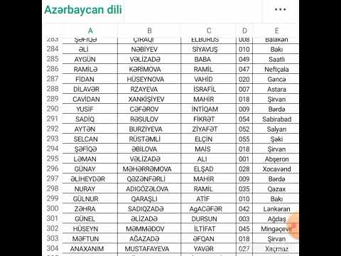 Azərbaycan dili və ədəbiyyat.Olimpiada nəticələri.Yuxarı yaş qrupu.Yarımfinal turu. 27.02.2022