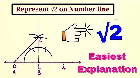 🎯Represent root 2 on number line | Root 2 on number line | Locate root 2 on number line