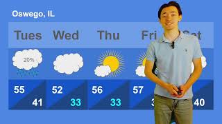 October 21st Weather Forecast