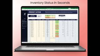 Celebrity Inventory Management System (Video Demo) Wealth
