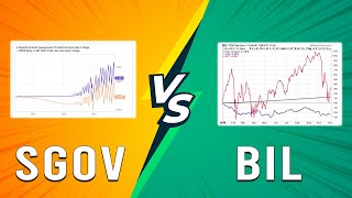 SGOV vs BIL - Comparison Between The Two ETFs (Which Treasury Bill ETF Is Better?)