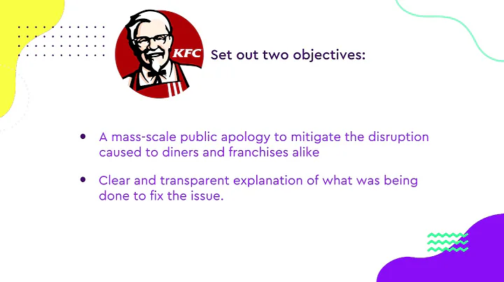 12. Best PR Campaigns: KFC'S FCK Bucket Campaign