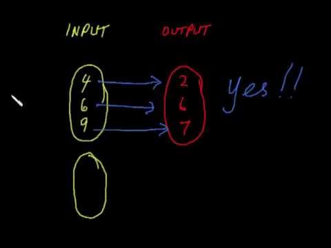Representing Functions (Mapping Diagrams) - YouTube