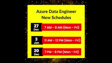 #ADE #Training from #sqlschool