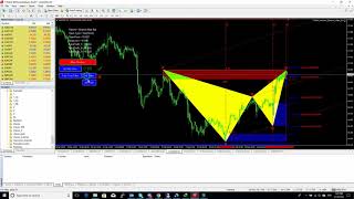 FxMath Scanner Signals 15 02 2018