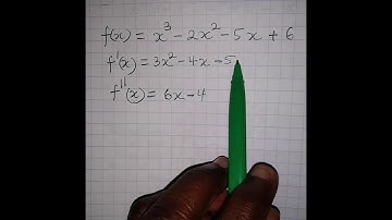 Derivative of a Cubic Function