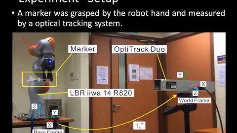 Finding the kinematic base frame of a robot by hand-eye calibration using 3D position data