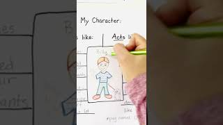 Writers Workshop 3/17 lesson