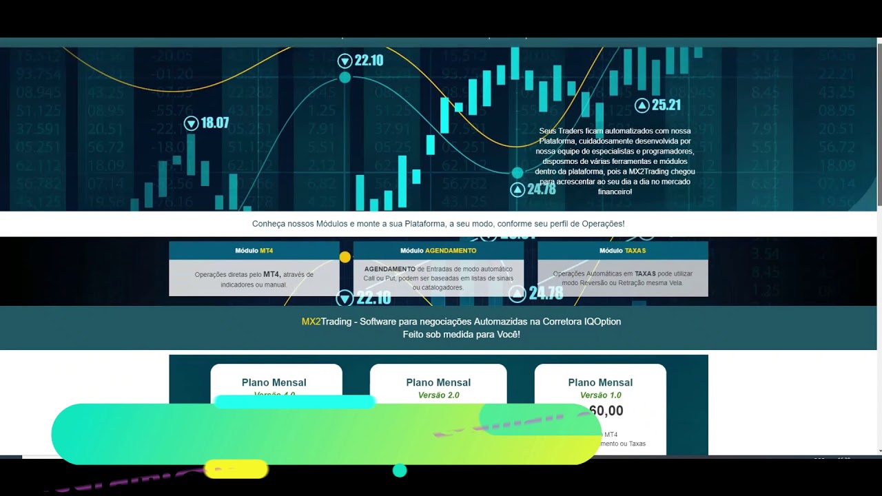 binary options auto trading platform