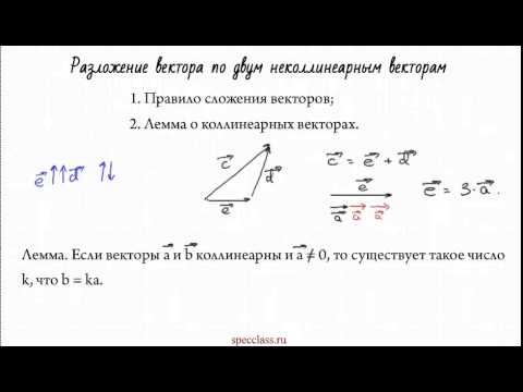 Разложение вектора по 2 неколлинеарным векторам - bezbotvy