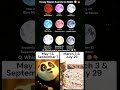 Best Moon Events in 2026?