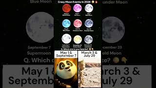 Best Moon Events in 2026?