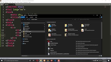Curso HTML5 / Tablas