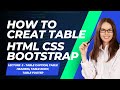 Lecture 3 -Table caption, Table Heading, Table Body, Table Footer