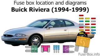 Fuse box location and diagrams: Buick Riviera (1994-1999)