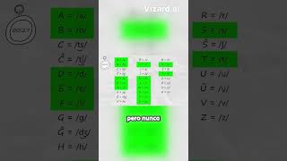 El idioma más fácil del mundo el  Esperanto #idiomas #curioso