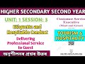 HS 2nd Year Tourism and Hospitality | Unit:1 | Session:3 | Delivering Professional Service to Guests