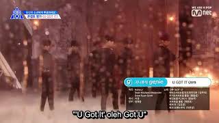 🎵U Got It🎵 Producer X 101, Evaluation Concept