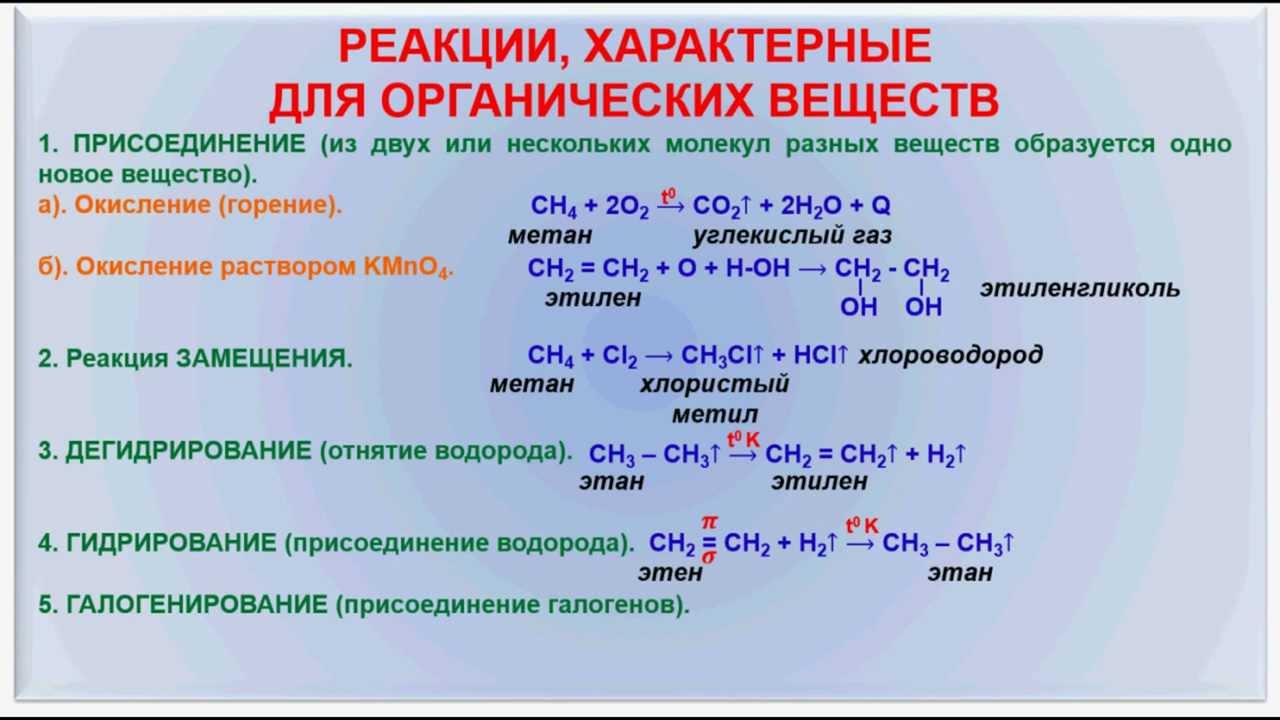 Органическая химия 10 класс реакции. Реакции органических веществ. Химические реакции органических соединений. Химические реакции органических веществ. Реакции характерные для органических веществ.