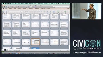 Accounting Integration in CiviCRM
