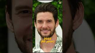 Ben Barnes Evolution 2015–2026