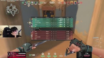 SEN TenZ explains why duelists often bottom frag in the pro scene