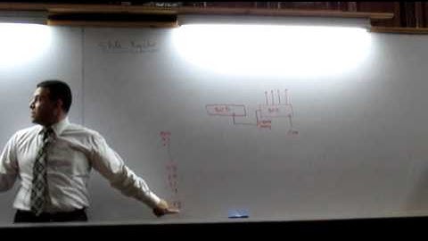 Logic circuits || 14th Lecture (Part 3) || Dr. Ayman