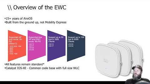 Cisco EWC Lessons - All Original Training course from WiFiTraining.com