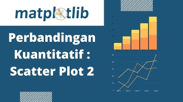 Belajar Data Science Matplotlib Visualisasi Scatter Plot Perbandingan Kuantitatif 2