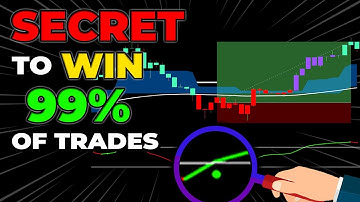 Use THIS 1 Minute Scalping Strategy For MAXIMUM Profits With LuxAlgo