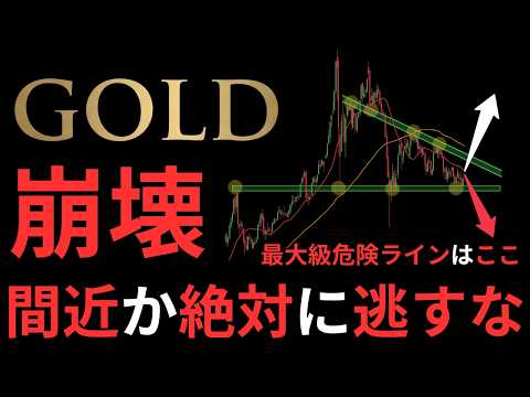 【☀️ゴールド重要分岐点🎯】急変直前。飛び乗りせずに長期収支がプラスになるトレードとは