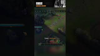 Slowpushing can deny more than a fast push!