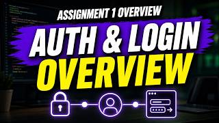 Auth & Login - FlyRank Assignment Overview