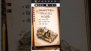 उत्तराखंड के दर्रे #tricks #education #upsc #upscmotivation #upscpreparation #gk #civilservicesexam