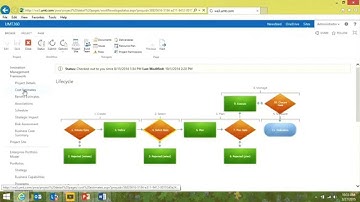 UMT360 Video: Integrate Investment Planning and Controls