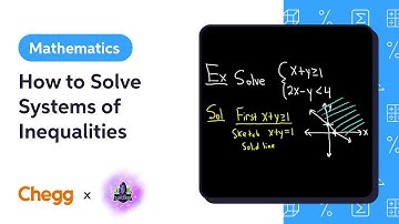 How to Solve Systems of Inequalities Ft. The Math Sorcerer
