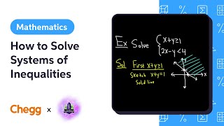 How to Solve Systems of Inequalities Ft. The Math Sorcerer