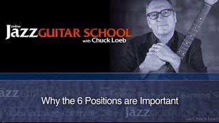 Video thumbnail of "Jazz Guitar Lessons with Chuck Loeb - The 6 Positions"