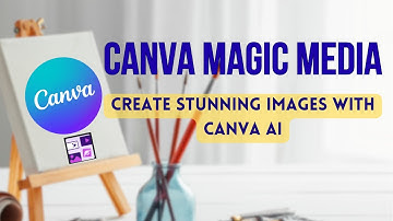 Canva AI Image Generator | Say Goodbye Stock Photos! Hello, Text-to-Image Magic!  #canvaai