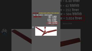 Ceiling Fan Power Consumption Calculation