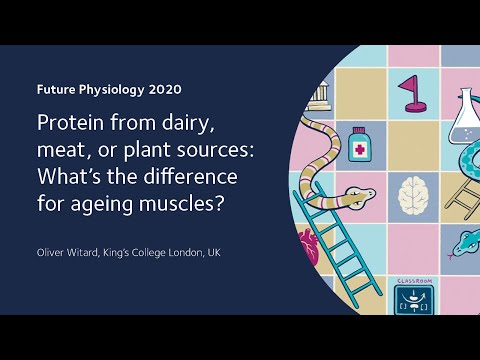 Video: What Is The Difference Between Milk Protein And Meat Protein?