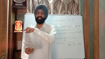 Sec 41 specific relief act : INJUNCTION WHEN REFUSED