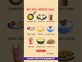 Best Post-Workout Meals for Muscle Gain &amp; Fat Loss | Top Recovery Food #healthylifestyle#healthtips
