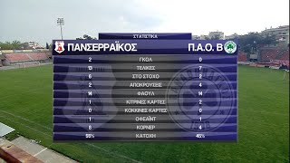 Πανσερραϊκός - Παναθηναϊκός Β΄ 2 - 0 | HIGHLIGHTS | 19/04/2023 | ΕΡΤ