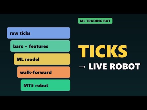 AI Forex Trading Bot with Machine Learning, Python & MT5: From Raw Ticks to a Live Robot