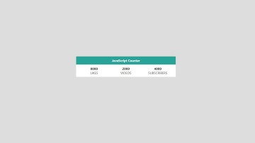 JavaScript Animated Counter