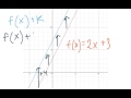 Understanding Line Translations and Comparisons