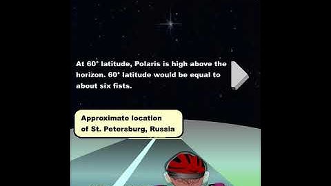 Finding Polaris Animation | Kid on a Bike | North Star | Alitude of Polaris Equals Latitude