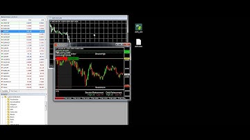 How to Detach MT4 Charts
