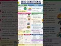 zero conditional easy way#study #vocabulary #spokenenglish #englishgrammar #english